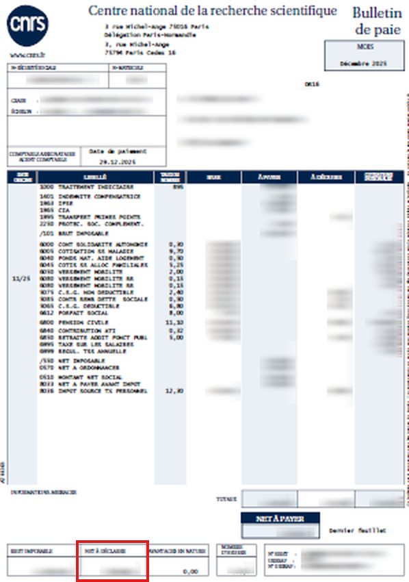 Bulletin de paie CNRS complet, flouté : le « Net à déclarer » est entouré en rouge, en bas du bulletin.
